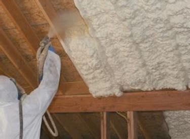 Spray Polyurethane Foam Solusi Untuk Peredam … - balustradellc