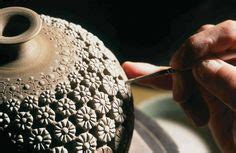 Sprigging (pottery) - muktibox.com