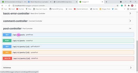 Spring Boot RESTful API Documentation with Swagger 2 - coolestguyplanet.net