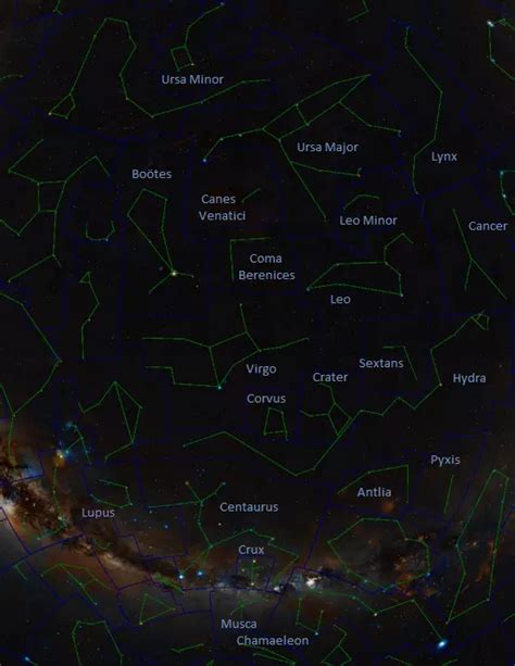 Spring Constellations – Constellation Guide - muktibox.com