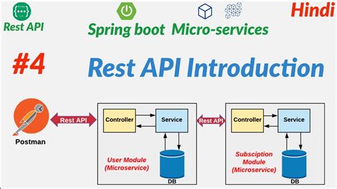 Spring REST API + OAuth2 + Angular - Baeldung - coolestguyplanet.net