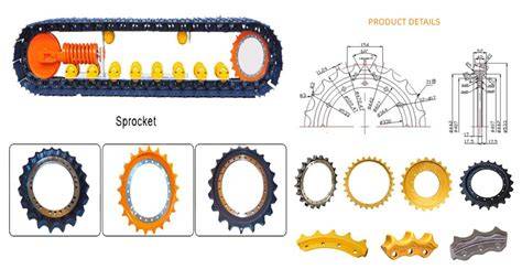 Sprocket for Excavators & Loaders | Drive Sprocket - raincitystudios.com