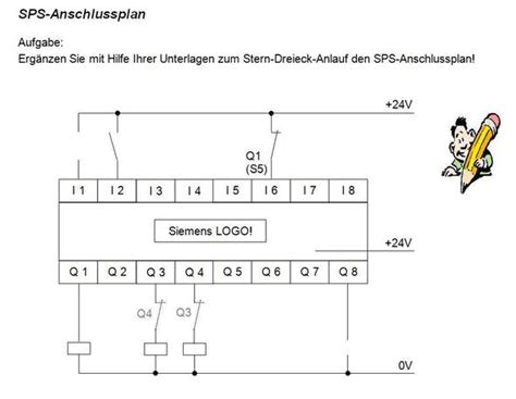 SPS Antworten.pdf