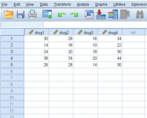 SPSS Repeated Measures ANOVA - 2 Within-Subjects Factors