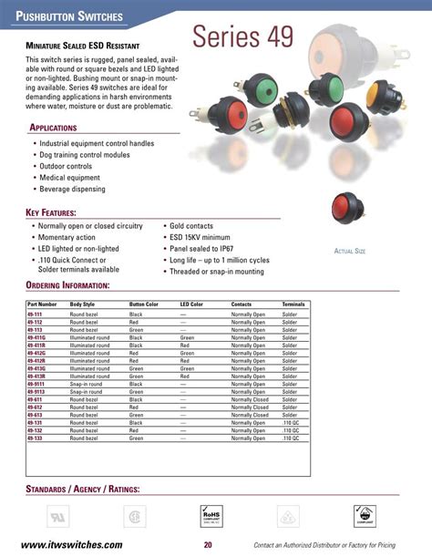 SPST-NO Pushbutton Switches – Mouser