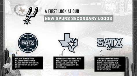 SPURS ADD THREE NEW LOGOS TO BRAND IDENTITY NBA.com