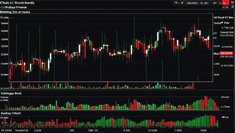 Spy Put Day Trading - balustradellc