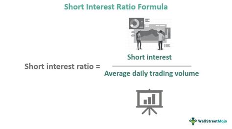 SPYR - SPYR Short Interest Ratio & Short Volume