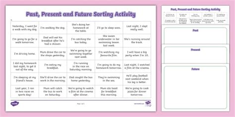 SPaG: Future, Present and Past Continuous Verbs in Sentences - Twinkl