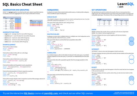 SQL Basics Cheat Sheet Data science, Sql cheat sheet, Sql
