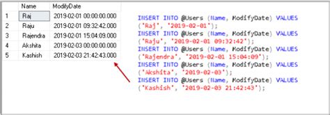 SQL Between Operator overview and examples