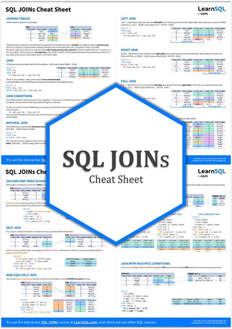 SQL Joins CheatSheet Web Design Company London