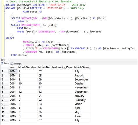 SQL SERVER – Find Business Days Between Dates - SQL Authority …