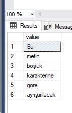 SQL Server String Fonksiyonları Sait ORHAN.