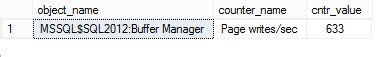 SQL Server memory performance metrics Part 3 SQL Server Buffer Manager metrics and memory counters