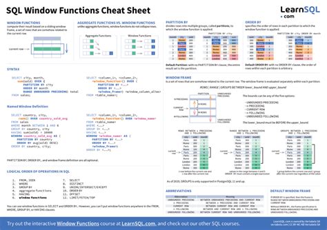 SQL Window Functions Cheat Sheet with examples Cheat sheets, Sql, Sql