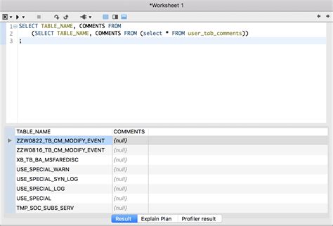 SQL query date null check - Stack Overflow