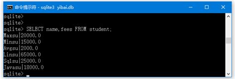 SQLite UPDATE 查詢 - SQLite教學