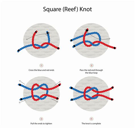 Square Knot Diagram Steps - balustradellc