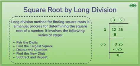 Square Root by Long Division Method | Orchids - wintechmobiles.com