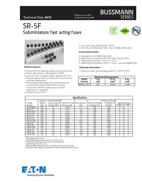 SR-5F Fuse datasheet