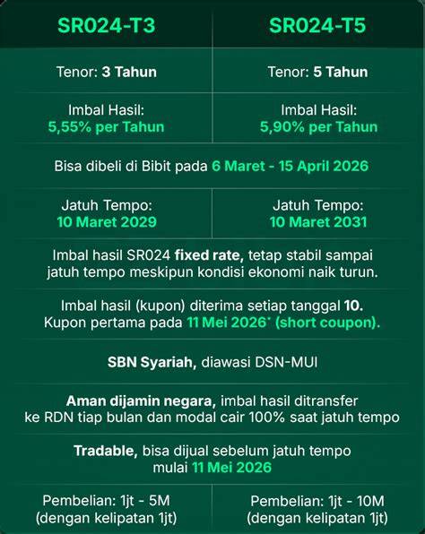 sr024 - Bank Mandiri - balustradellc
