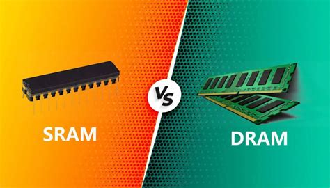 SRAM vs DRAM – Difference Between Them - Guru99