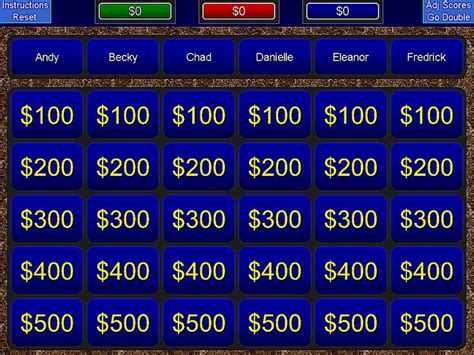 SS8G1 Review Jeopardy Template