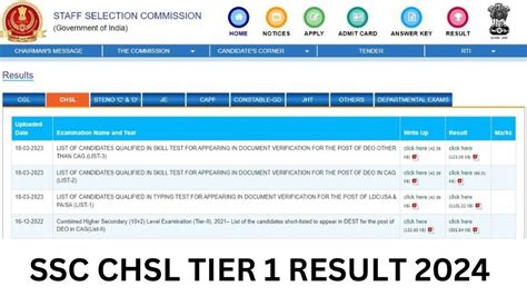 SSC CHSL 2024: Tier 1 Results Announced - TheQuint