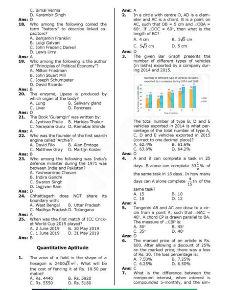 SSC CHSL 2024 Question Paper - AglaSem Career