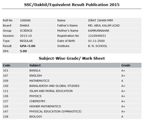 SSC Result 2024 Marksheet Download (Subject-Wise) - BDLinks