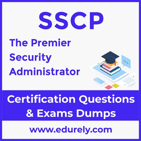 SSCP Dumps.pdf