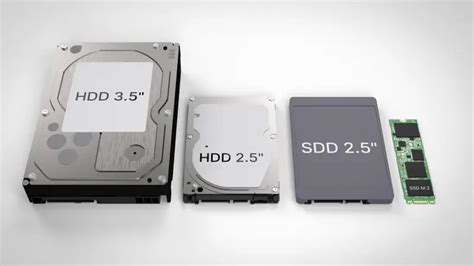 SSDs vs Traditional Hard Drives | ProGrade Digital - balustradellc