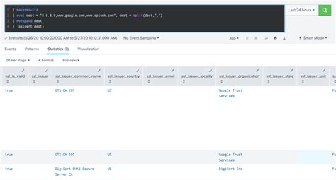 SSL Certificate Lookup Splunkbase