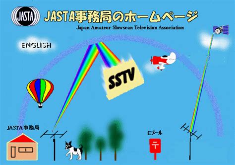 SSTV最新情報 - Coocan