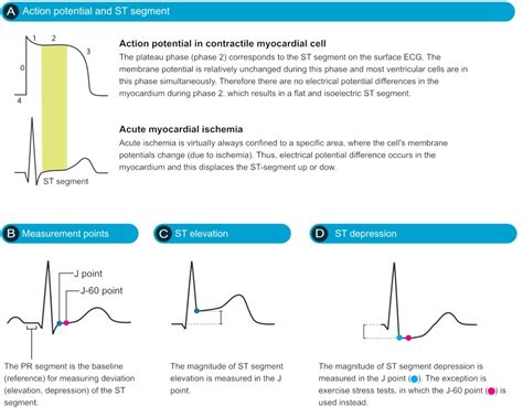ST ♥P & ッ O Son Kusura Bakacaktık !.. 2021’in  Instagram. 
