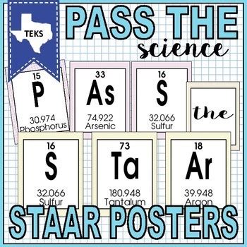 STAAR Testing Science Posters and Bookmarks Periodic Table of Elements Theme Staar test