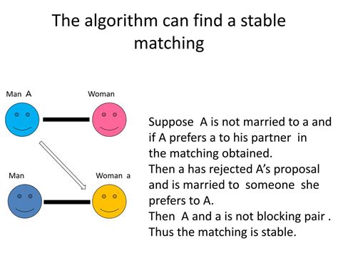 Stable matching problem - coolestguyplanet.net