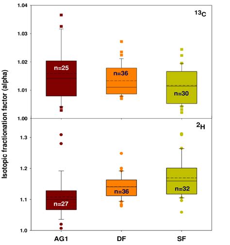 Stable neodymium isotopic fractionation during plate subduction ... - wintechmobiles.com