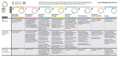 Stage 6 Design & Technology - HSC Exemplar Portfolios - muktibox.com