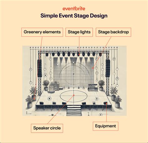 Stage Design Portfolio Assets - Behance - muktibox.com