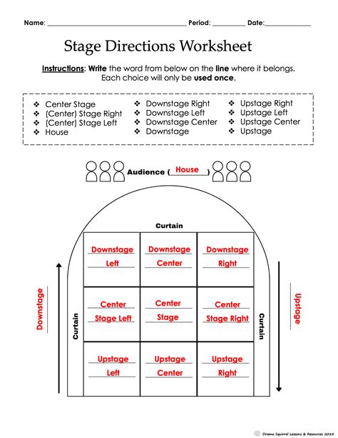 Stage Directions and Related Terms Flashcards | Quizlet - muktibox.com