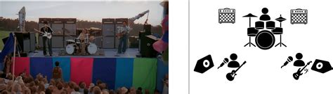 Stage Plot - Technical rider with free ridermaker tool - muktibox.com