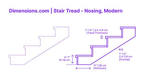 STAIR TREADS - Muskoka Rock Company - balustradellc
