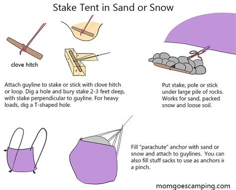 Staking a tent in sand - why it's worth investing in a sand specific ... - balustradellc