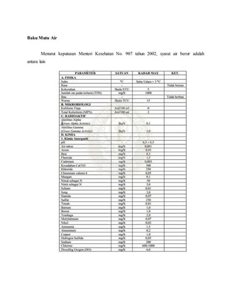 Standar Baku Mutu Air - wintechmobiles.com