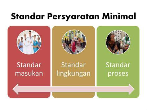 STANDAR MINIMAL - raincitystudios.com