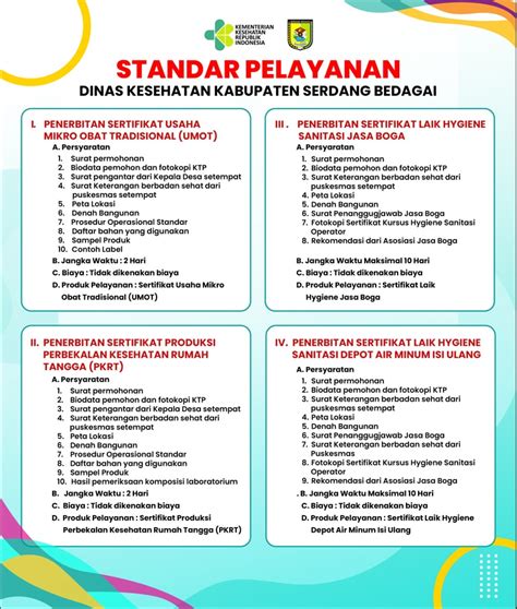 STANDAR PELAYANAN - balustradellc