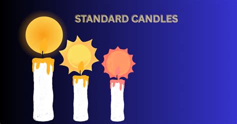 Standard candles Definition & Example | nuclear - muktibox.com