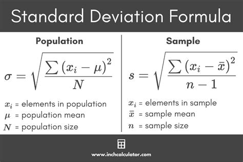 Standard Deviation Calculator | Easy Formula and Guide - wintechmobiles.com